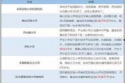 苏州吴中区爆料事件最新,揭秘背后真相与影响