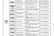 全国新闻热点爆料事件,揭秘最新热点爆料事件背后的真相